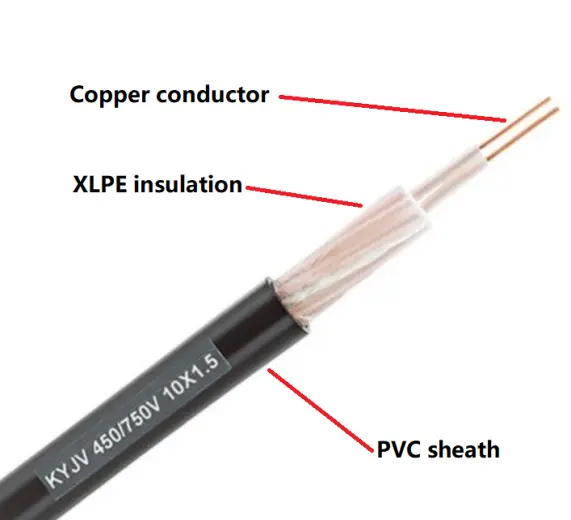 Kyjv Control Cable 450750v