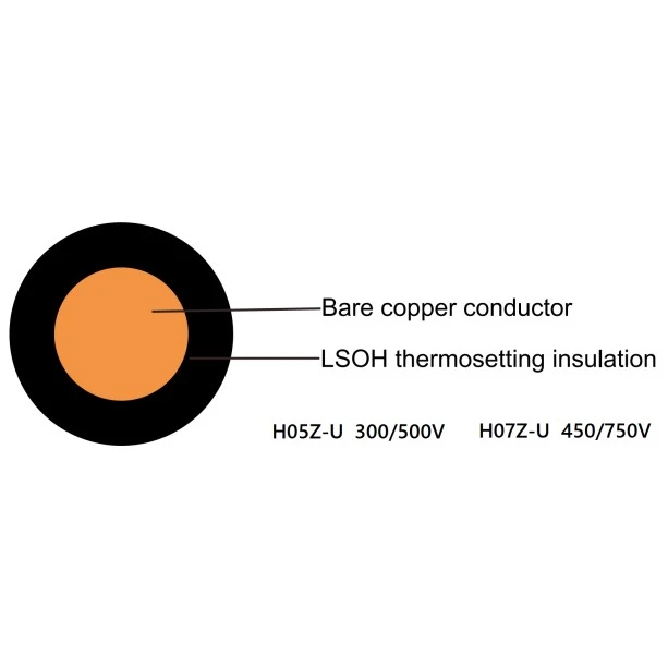 LSZH Insulated Single Core Cable